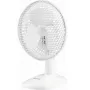 Вентилятор настільний  ECG FT 15a - фото № 2