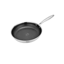 Сковорода 24см Heinner TITANIUM3 HR-MRK-24T